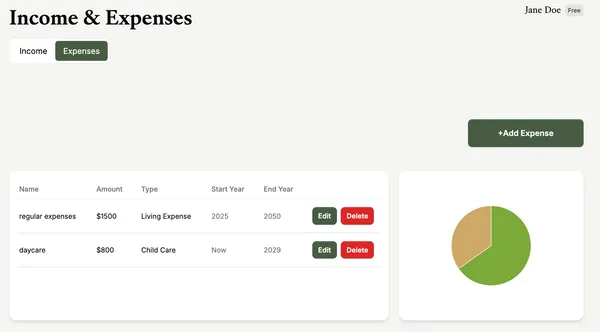 expenses